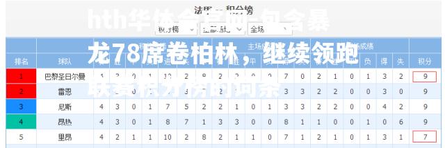 包含暴龙78席卷柏林，继续领跑联赛积分榜的词条