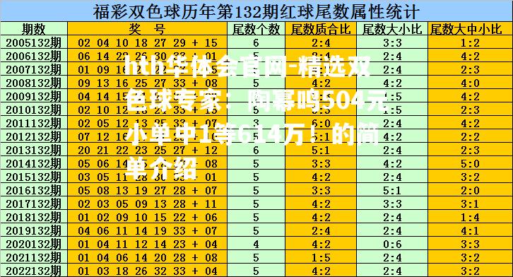 精选双色球专家：陶幂鸣504元小单中1等614万！的简单介绍