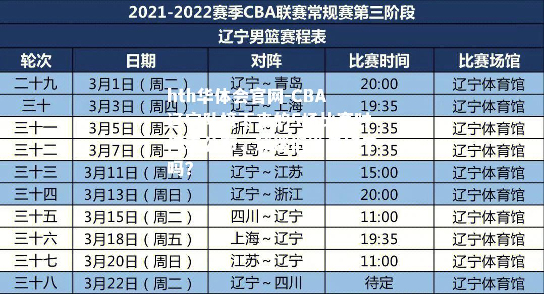 CBA辽宁队接下来的5场比赛时间表公布，球迷们准备好了吗？