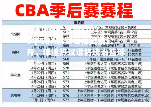 2020年CBA联赛赛程图谱公开，球迷热议谁将统治篮球舞台