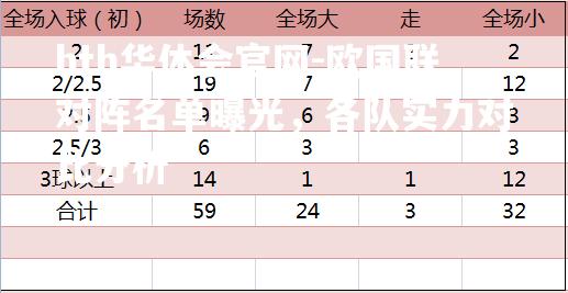 欧国联对阵名单曝光，各队实力对比分析