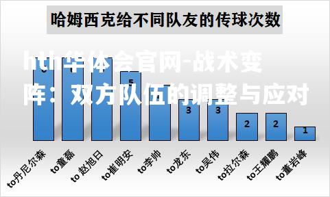 战术变阵：双方队伍的调整与应对