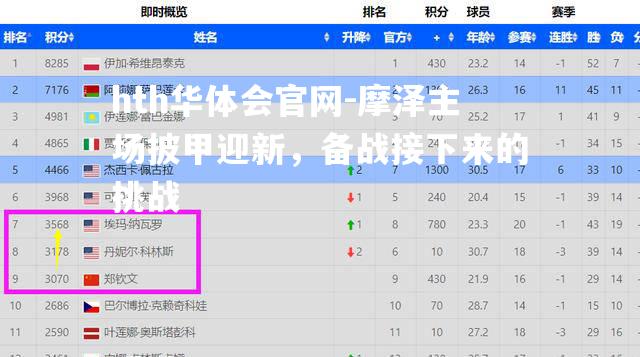 hth华体会官网-摩泽主场披甲迎新，备战接下来的挑战