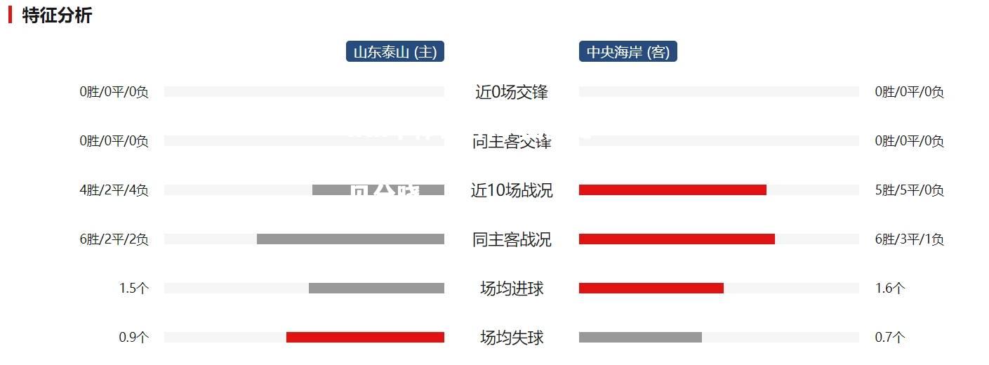 国际足坛风云再起，谁主沉浮尚待见分晓