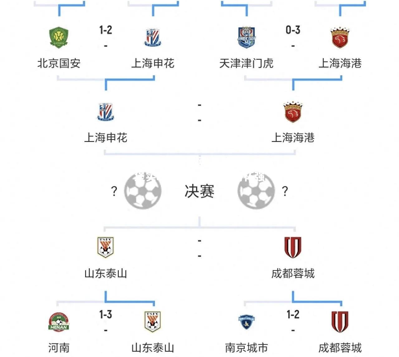 奥格斯堡实现零封，晋级国内杯强