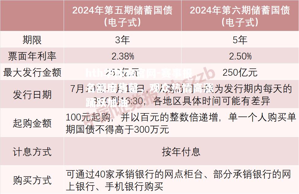 赛事报名额度售罄，观众热情高涨踊跃加油