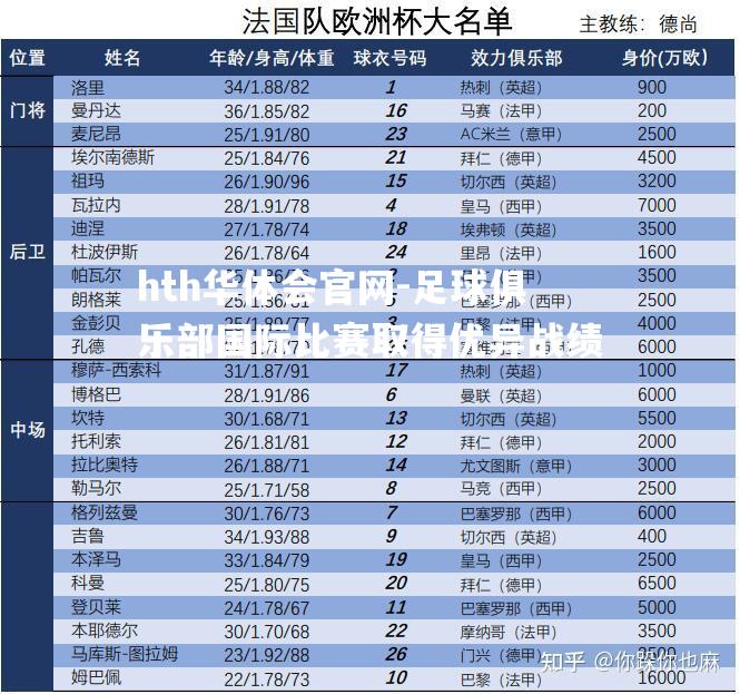 足球俱乐部国际比赛取得优异战绩